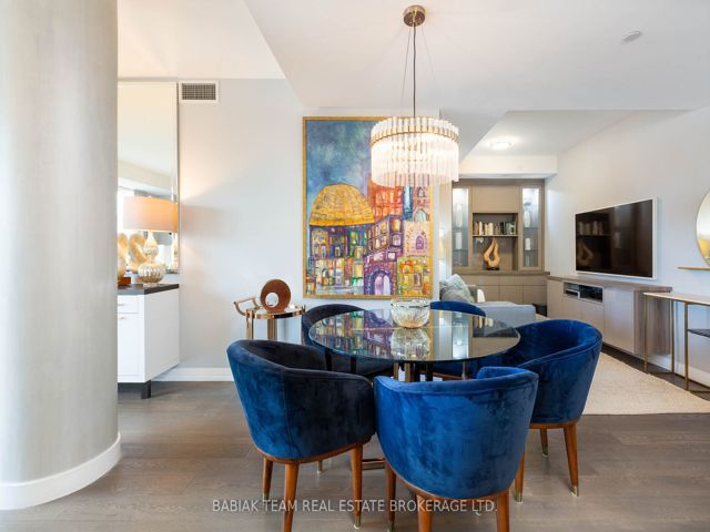 414 - 835 St Clair Ave W